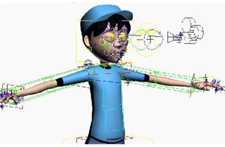 3D Rigging Design for Any Model
