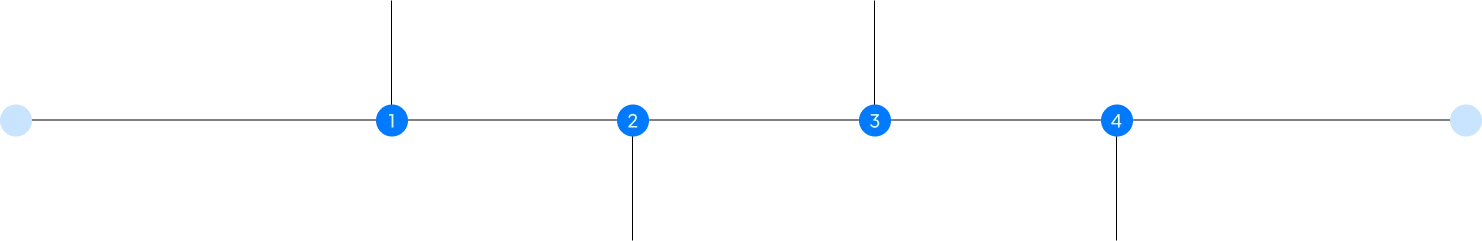 4Steps