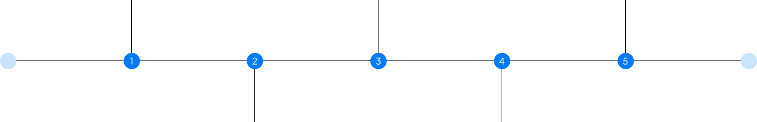 5Steps